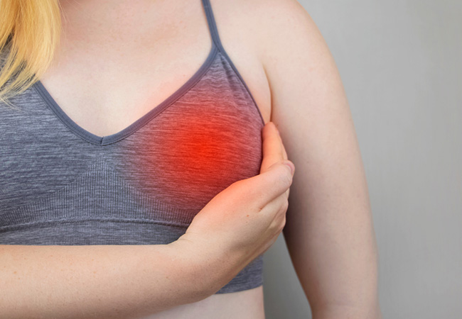 Breast Cancer Without a Lump- Dr Sandeep Nayak