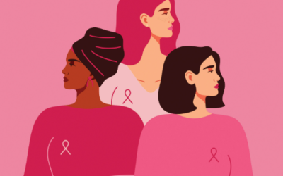 Is Breast Cancer Hereditary?